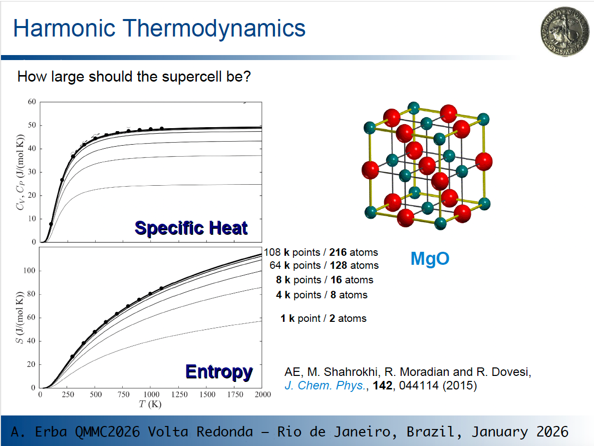 HA_thermodynamics.png